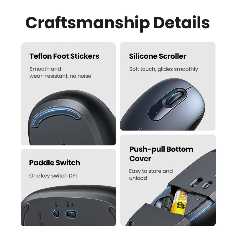 UGREEN 2.4G Wireless Mouse Midnight Blue – MU105 – 90550 – 1 Year Warranty