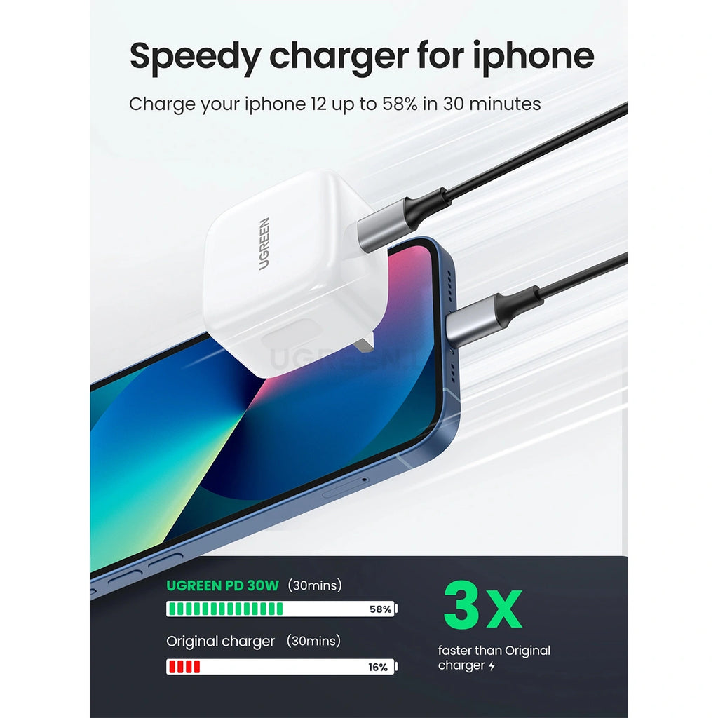 UGREEN 30W USB-C PD Fast Charger UK (White) |70197