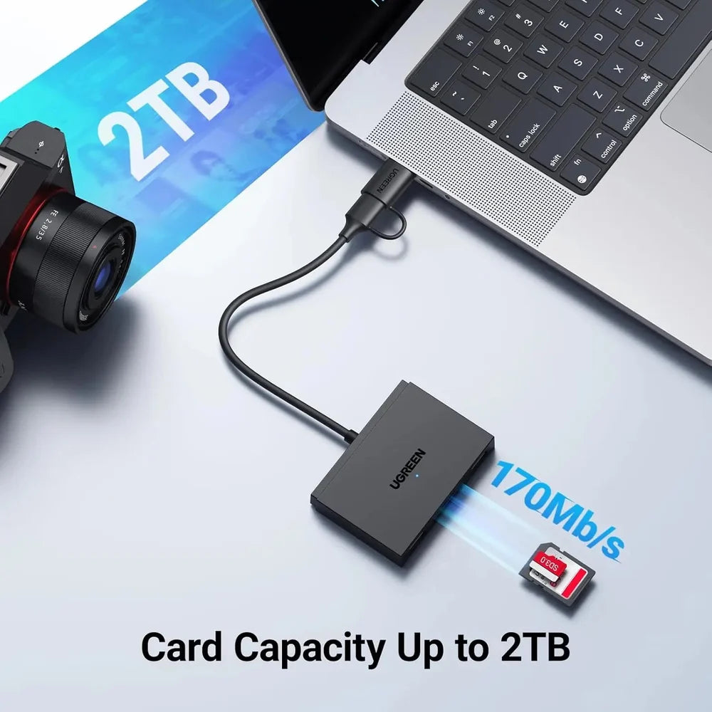 UGREEN 4-in-1 5Gbps Card Reader Type-C+USB – CM812 – 45167 – 1 Year Warranty in Nepal