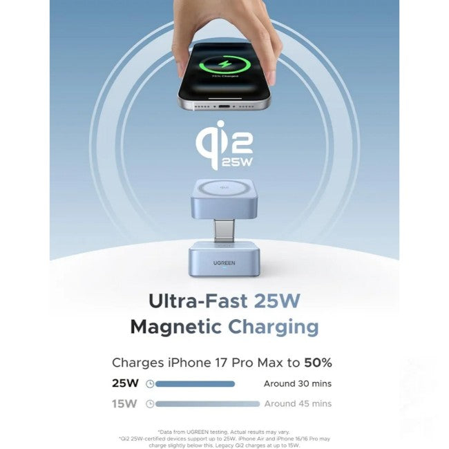 UGREEN MagFlow 2-in-1 Magnetic Wireless Charger 25W | 55960B