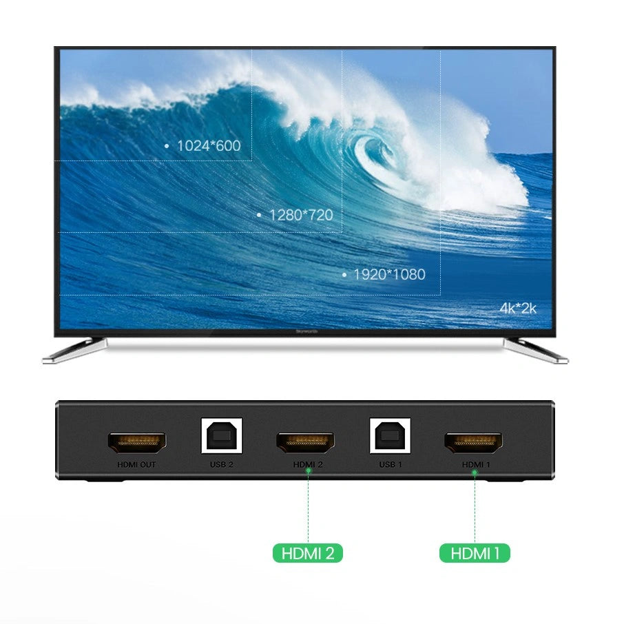 UGREEN HDMI 2 Port KVM Switch Box – CM200 – 50744 – 1 Year Warranty