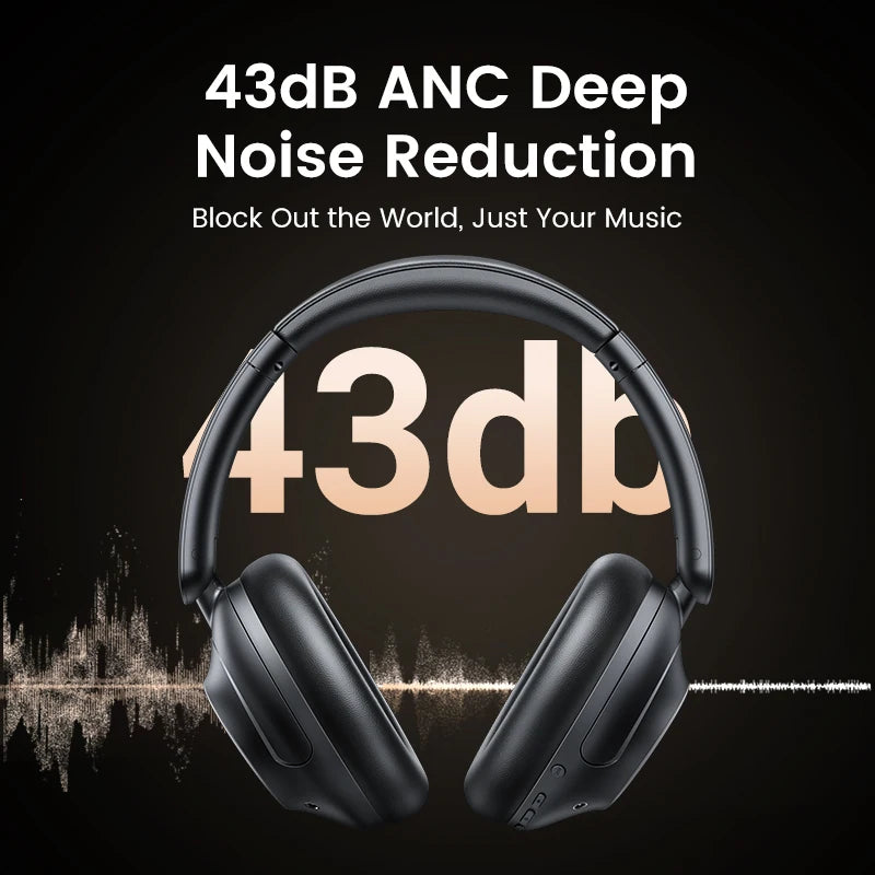 UGREEN HiTune Max5 Hybrid Active Noise Cancelling Headphones Hi-Res LDAC Sound Bluetooth 5.0 Headphones Multipoint Connection