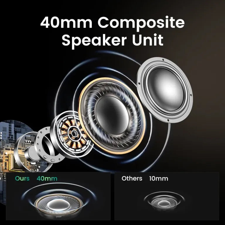 UGREEN HiTune Max5 Hybrid Active Noise Cancelling Headphones Hi-Res LDAC Sound Bluetooth 5.0 Headphones Multipoint Connection