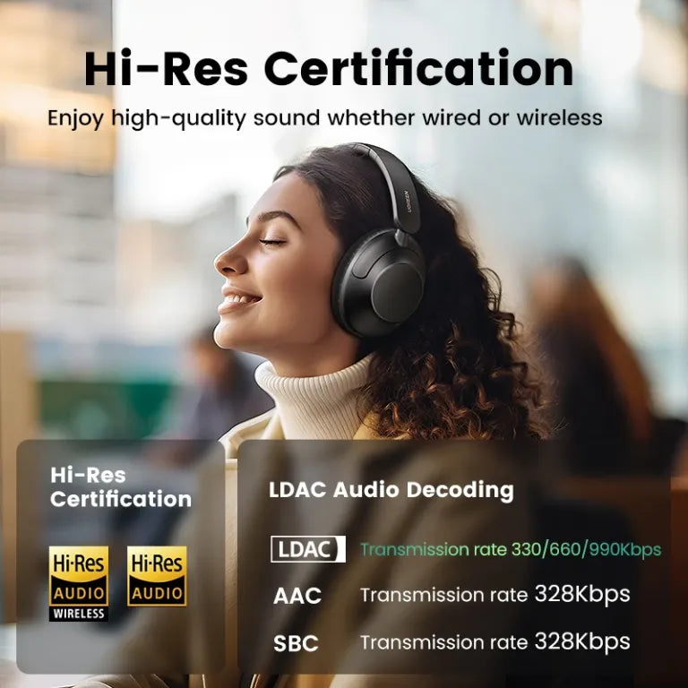 UGREEN HiTune Max5 Hybrid Active Noise Cancelling Headphones Hi-Res LDAC Sound Bluetooth 5.0 Headphones Multipoint Connection