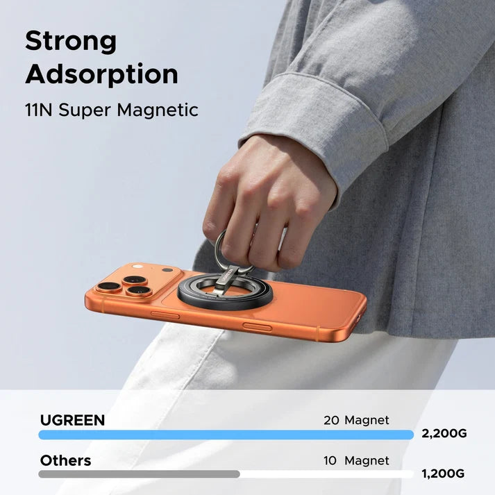 UGREEN Magnetic Phone Ring Holder With Stand – LP945- 65819