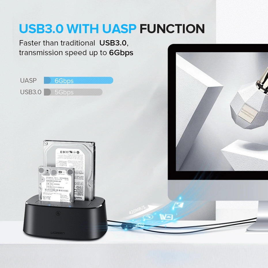 UGREEN USB 3.0 to SATA Dual-Bay Hard Drive Docking Station – CM198 – 50857 – 1 Year Warranty