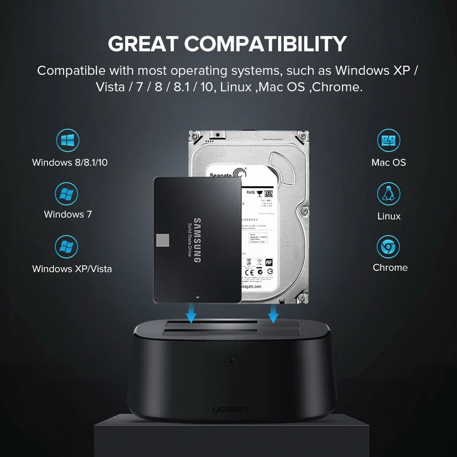 UGREEN USB 3.0 to SATA Dual-Bay Hard Drive Docking Station – CM198 – 50857 – 1 Year Warranty