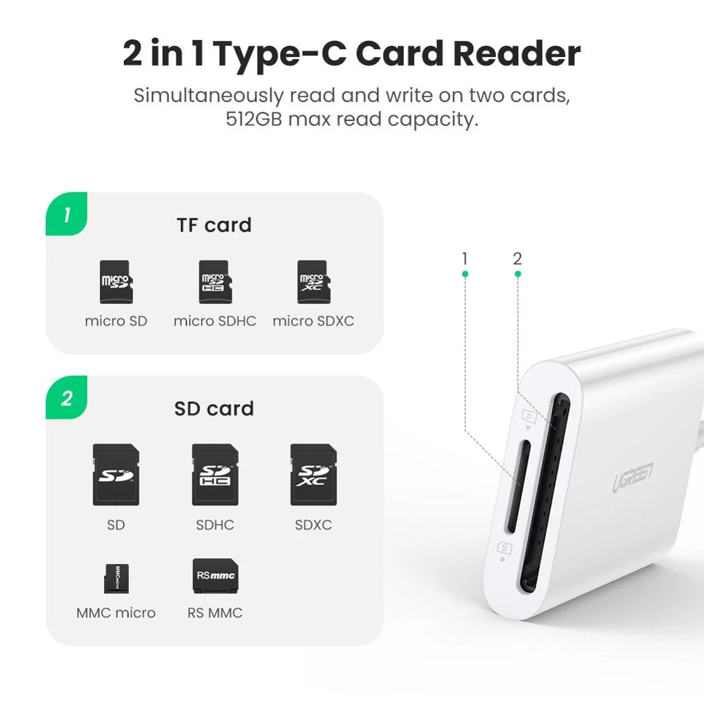 UGREEN USB Type-C SD/TF Card Reader