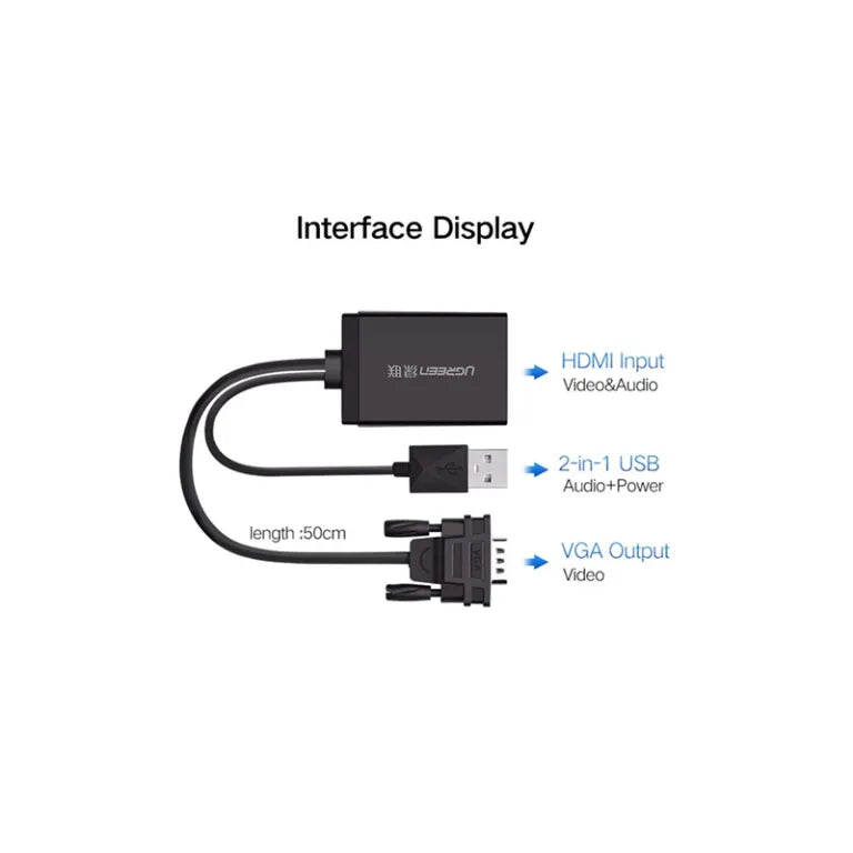 UGREEN VGA+ USB audio to HDMI Converter