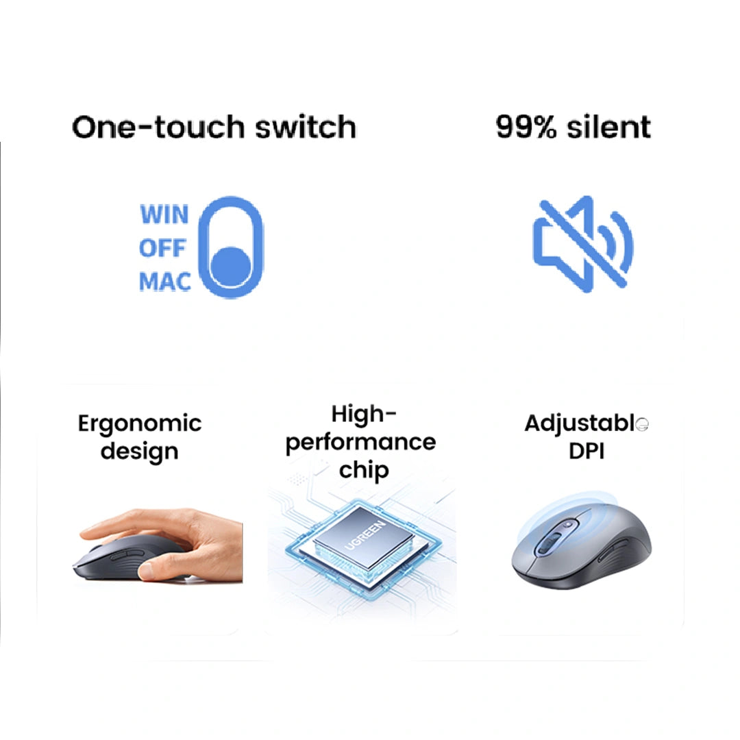 UGREEN Wireless Mouse – M556 – 45149 – 1 Year Warranty