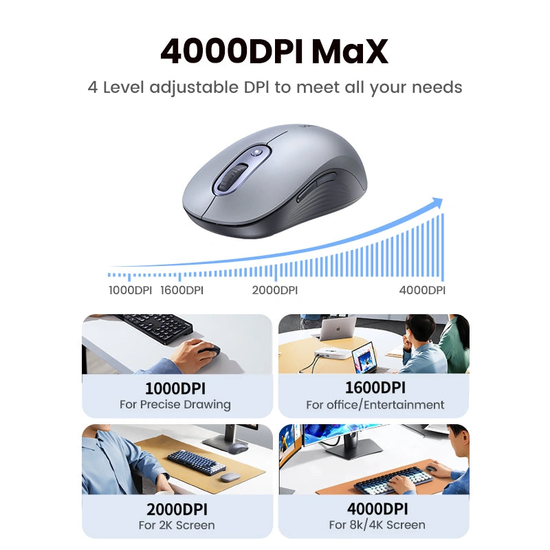 UGREEN Wireless Mouse – M556 – 45149 – 1 Year Warranty