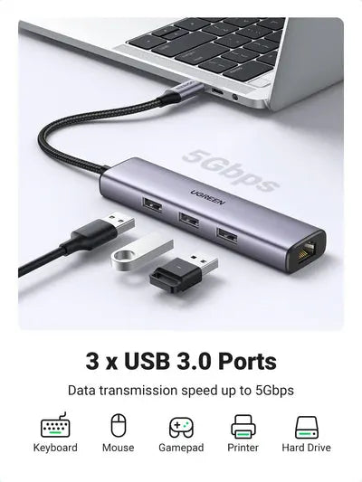 UGREEN USB-C to 3×USB3.0 Hub+RJ45 (1000M) Ethernet Adapter