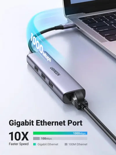 UGREEN USB-C to 3×USB3.0 Hub+RJ45 (1000M) Ethernet Adapter