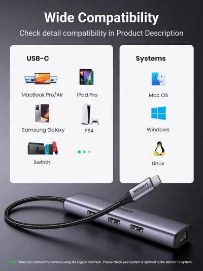 UGREEN USB-C to 3×USB3.0 Hub+RJ45 (1000M) Ethernet Adapter