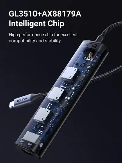 UGREEN USB-C to 3×USB3.0 Hub+RJ45 (1000M) Ethernet Adapter