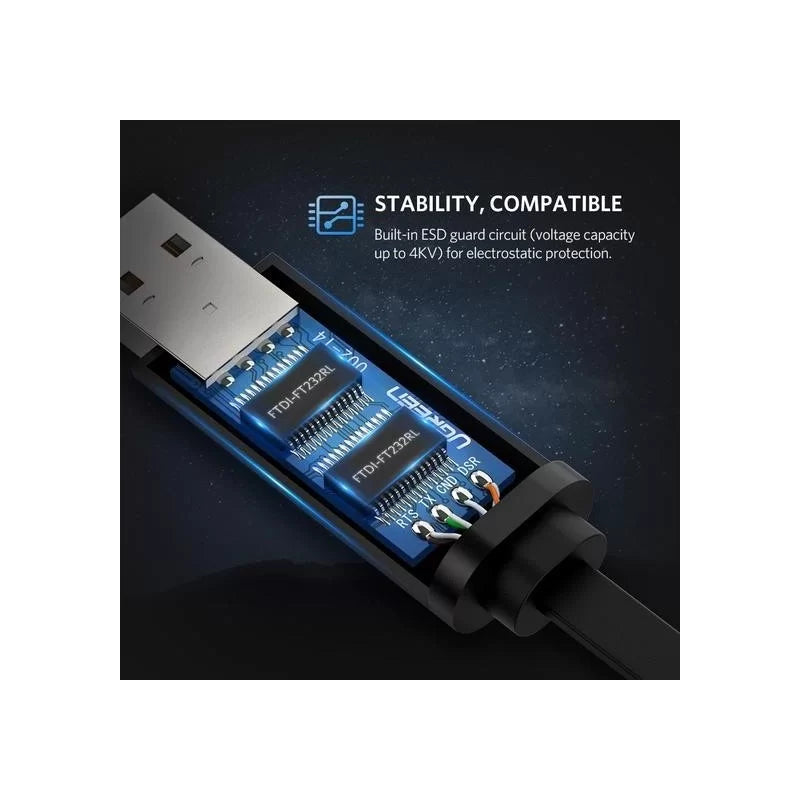 UGreen USB to RJ45 Cable 3M