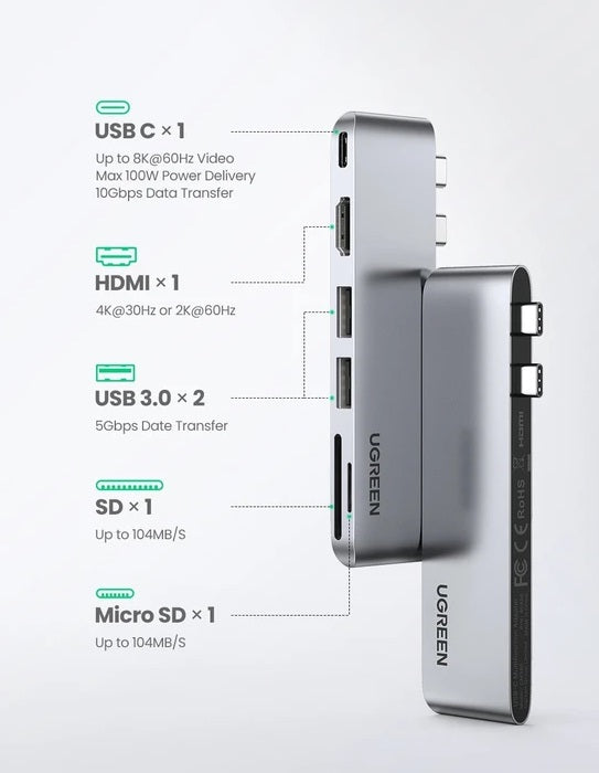 UGREEN Dual USB-C 6 in 1 Hub for MacBook Pro/Air | 80856