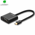 UGREEN Mini Display Port to VGA Converter