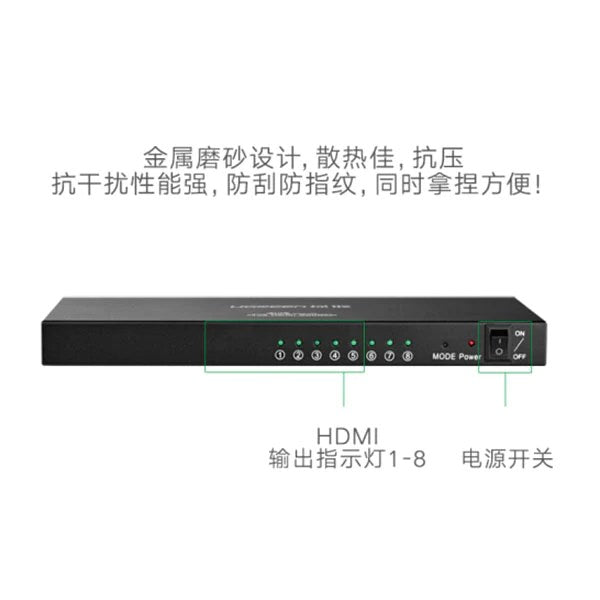 UGREEN 1 X 8 HDMI AMPLIFIER SPLITTER