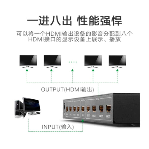 UGREEN 1 X 8 HDMI AMPLIFIER SPLITTER