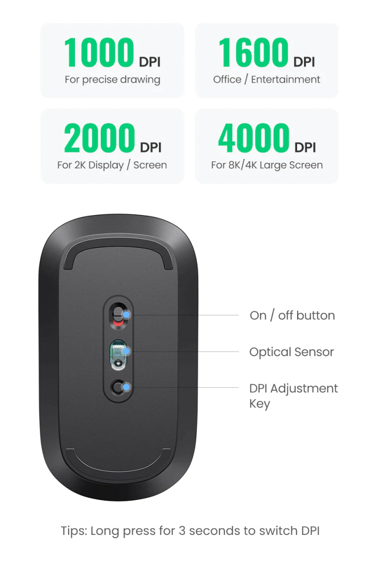 Ugreen MU001 Portable Wireless Mouse