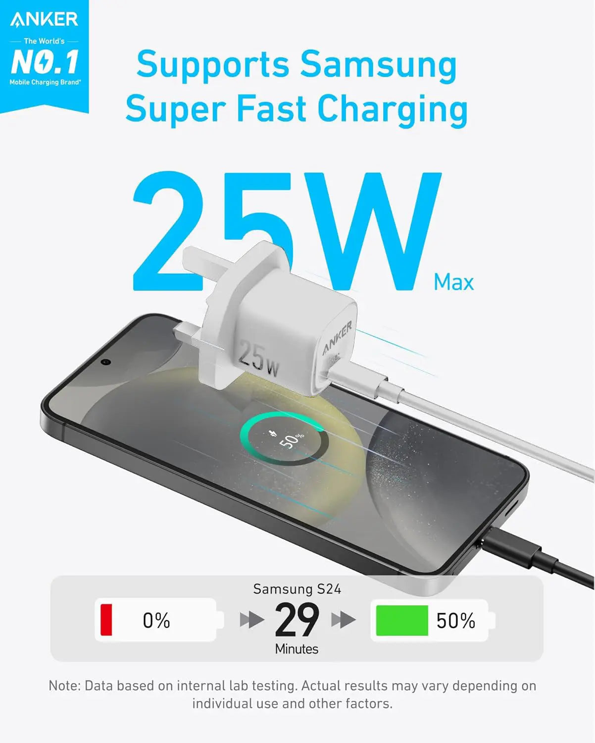 Anker Charger (25w, Compact) Black A2656L11