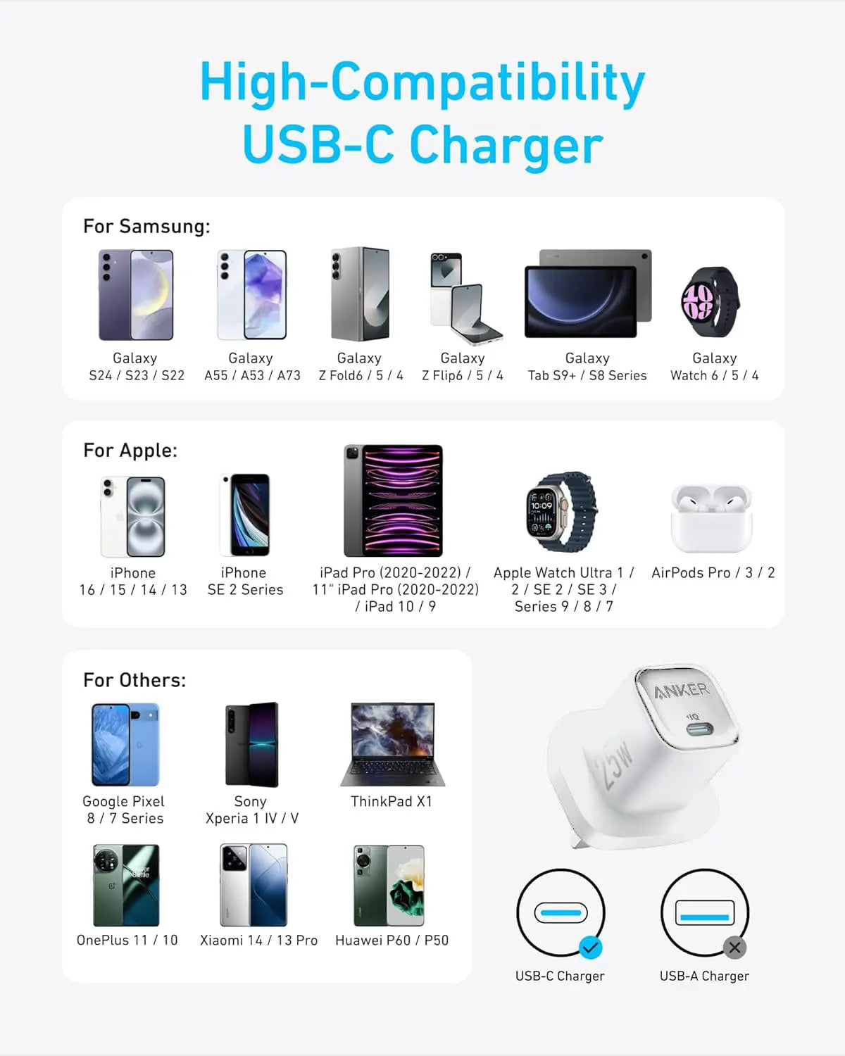 Anker Charger (25w, Compact) Black A2656L11