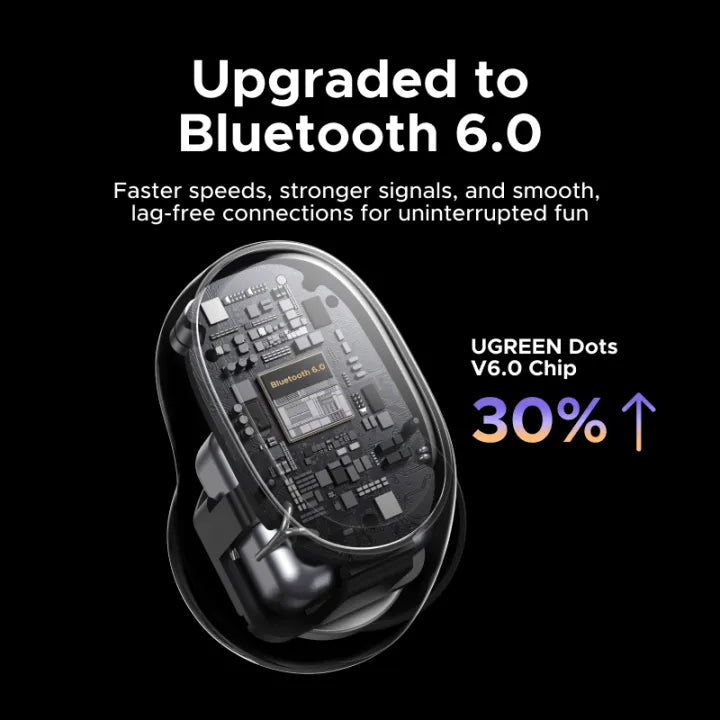 UGREEN Dots Earphone Bluetooth 6.0 AI Call Noise Cancellation 35H | 75628