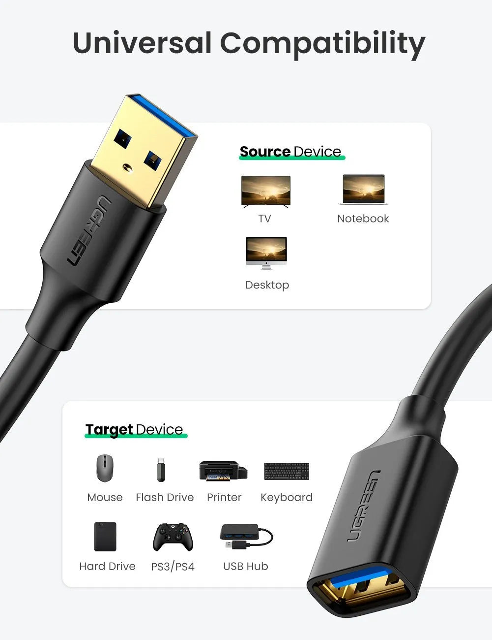 UGREEN USB 3.0 Extension Cable (A Male to A Female) 2m 5m 10m