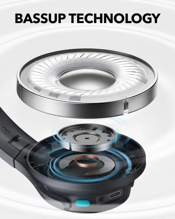 Soundcore by Anker Q11i Wireless Over-Ear Bluetooth Headphones, Deep Bass, 60H, Hi-Res Audio, Multipoint Connection