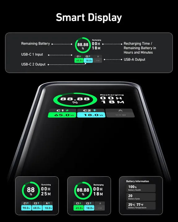 Anker Prime Power Bank, 20,000mAh 200W, TSA-Approved, Smart Display