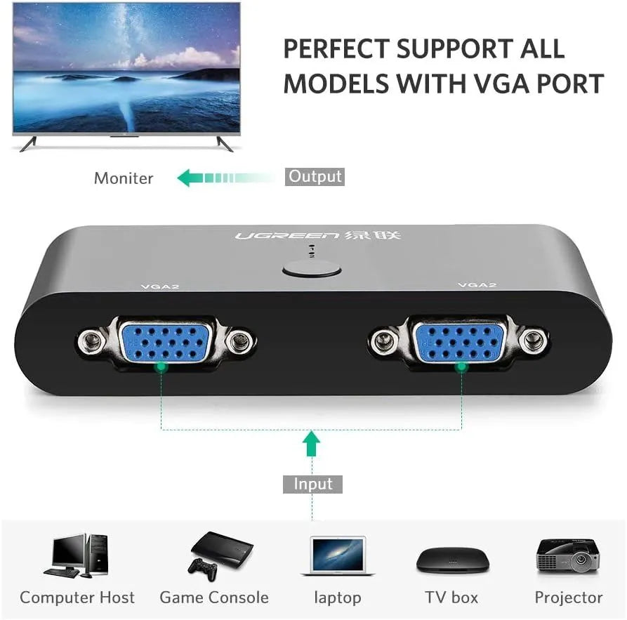 UGREEN 2 Port VGA Switcher