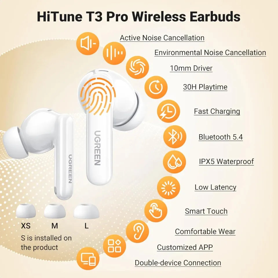 UGREEN HiTune T3 Pro Active Noise Cancelling Wireless Earbuds Bluetooth 5.4 ANC ｜35725