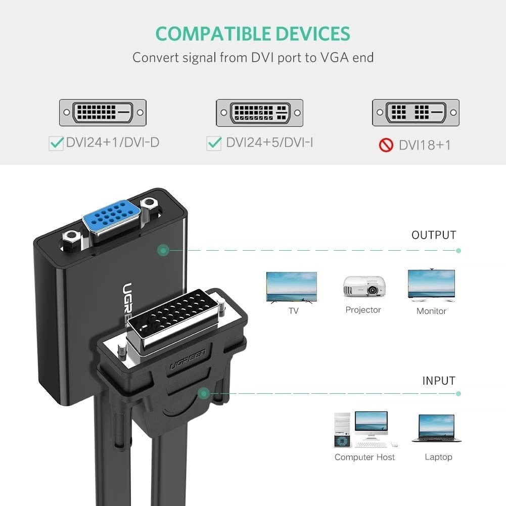 UGREEN DVI-D 24-1 to VGA CONVERTER