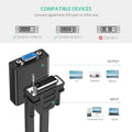 UGREEN DVI-D 24-1 to VGA CONVERTER