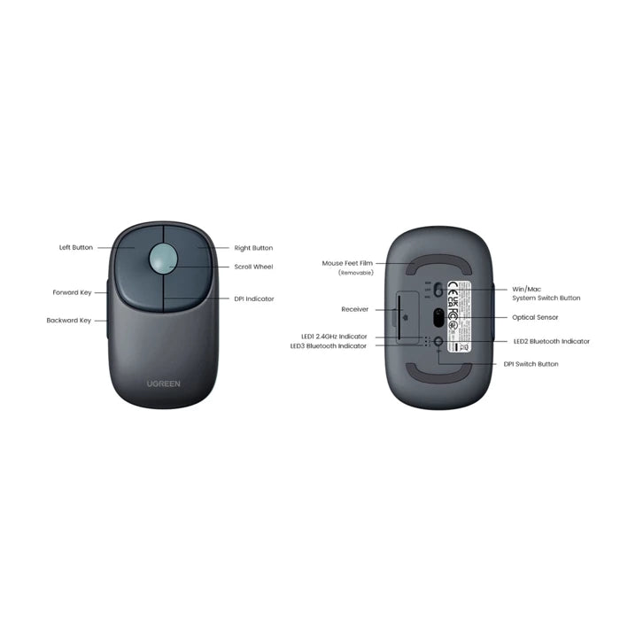 Ugreen FUN+ Wireless Mouse + Bluetooth with Rechargeable Battery