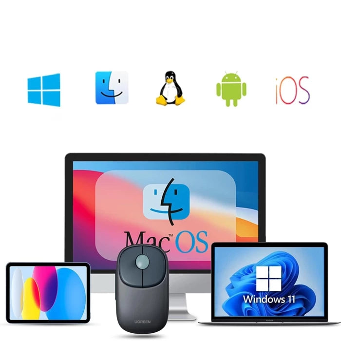Ugreen FUN+ Wireless Mouse + Bluetooth with Rechargeable Battery