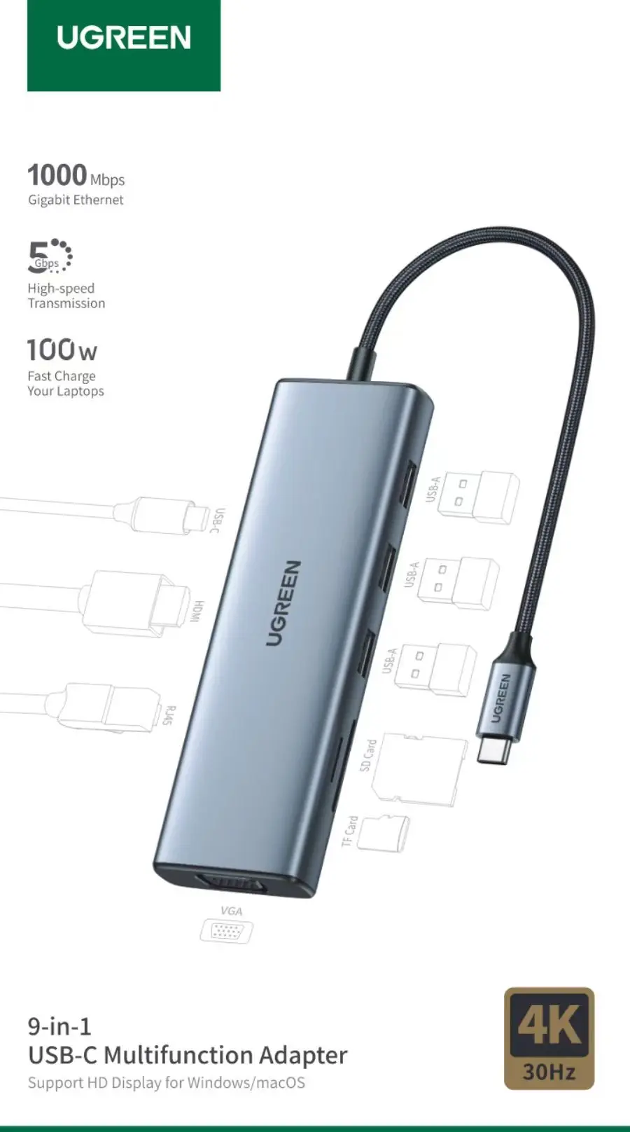 UGREEN 9 in 1 USB-C Hub ｜15600