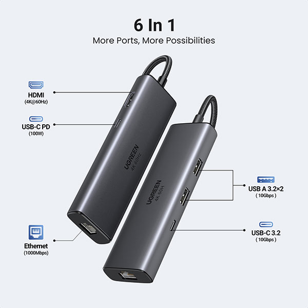 UGREEN 6 in 1 USB-C Hub | 45000