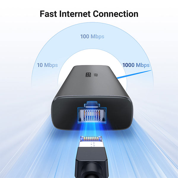 UGREEN 6 in 1 USB-C Hub | 45000
