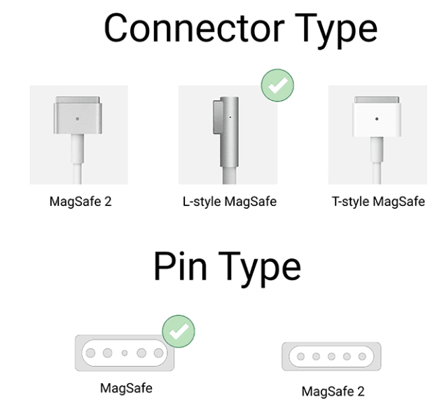 APPLE – MAGSAFE POWER ADAPTER MACBOOK CHARGER