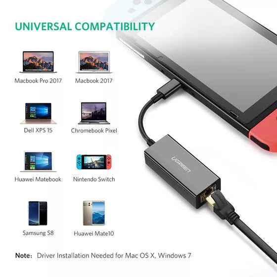UGREEN GIGABIT USB C ETHERNET ADAPTER