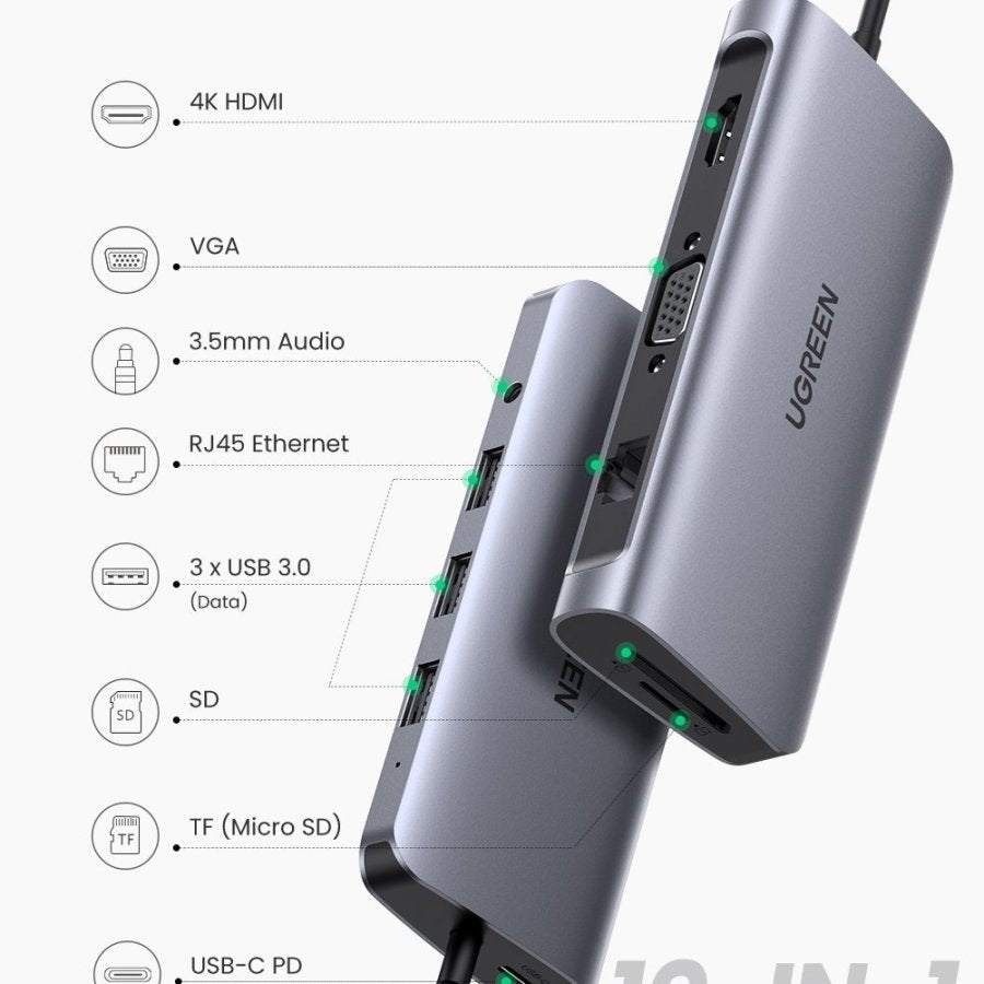 Ugreen Type C to 10 in 1 USB Hub