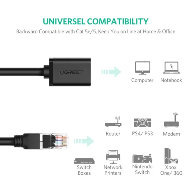 UGreen Cat6 FTP RJ45 Extension M/F 1M