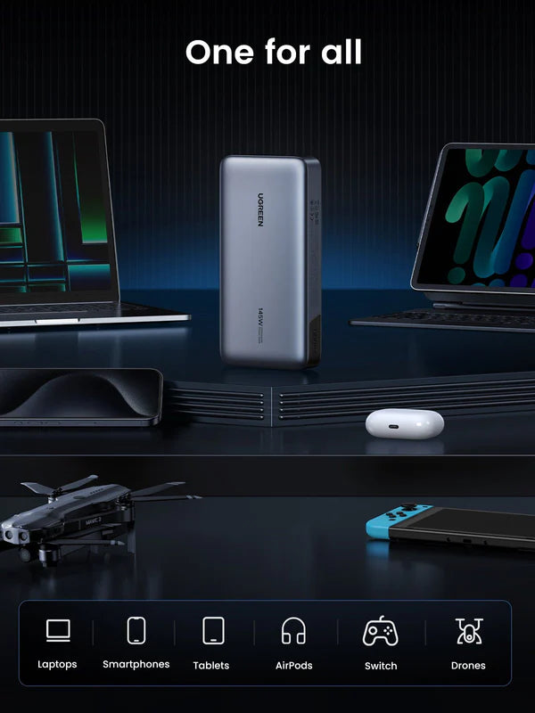 Ugreen 145W | 25000mAh for Laptop-3 Ports Power Bank