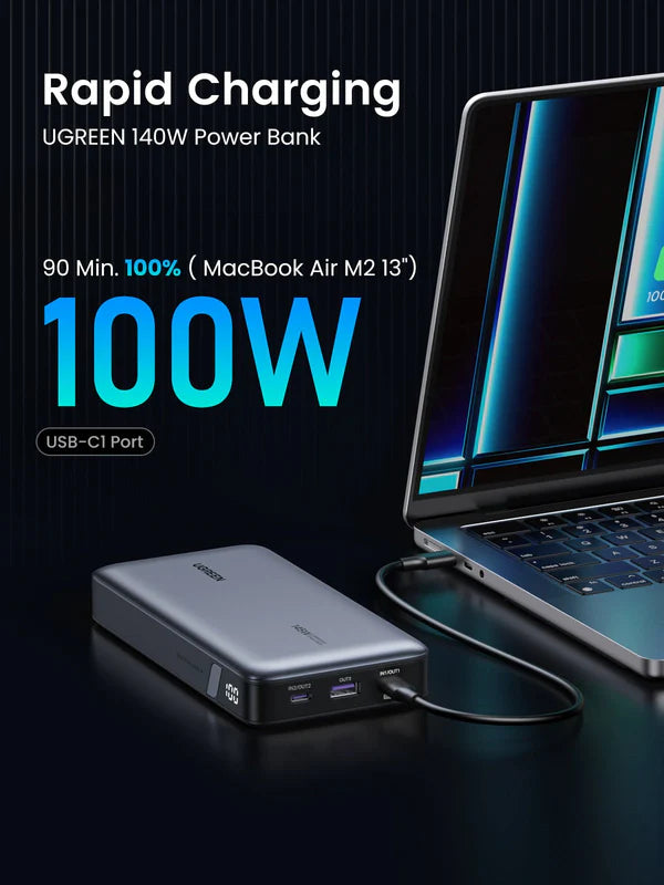 Ugreen 145W | 25000mAh for Laptop-3 Ports Power Bank