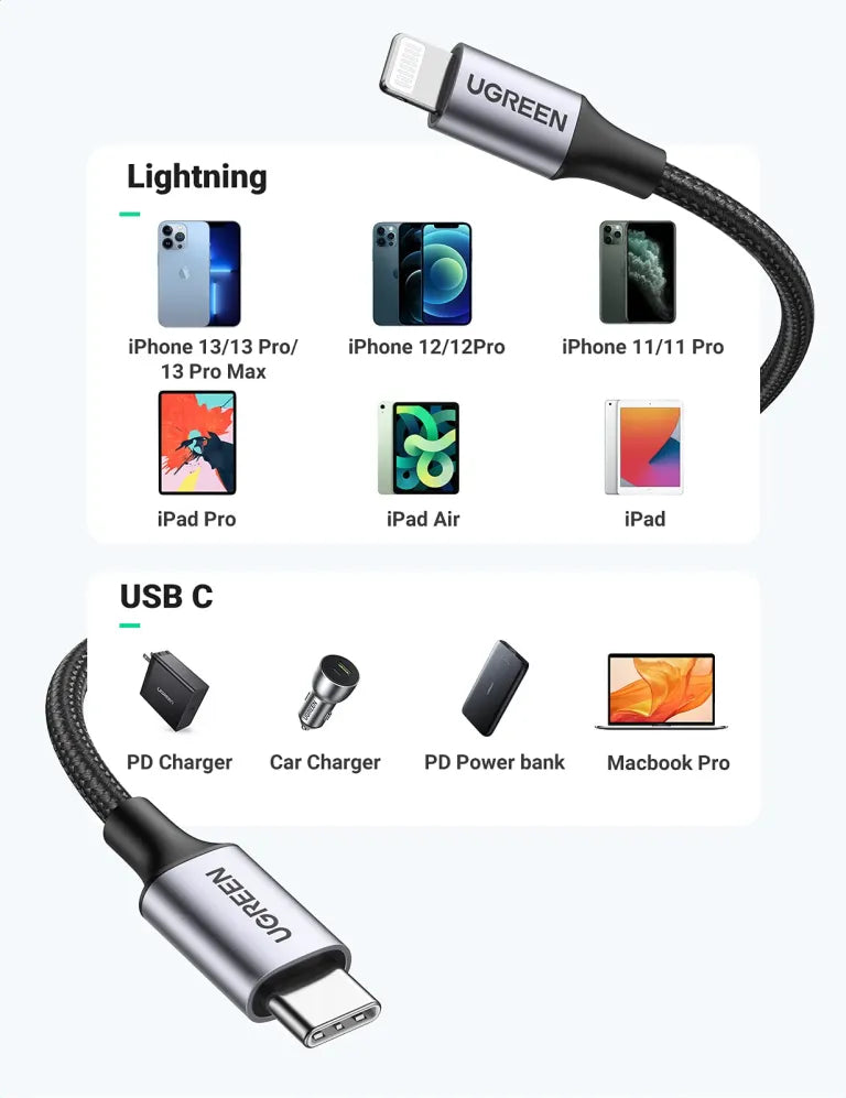 UGREEN USB C to Lightning Cable