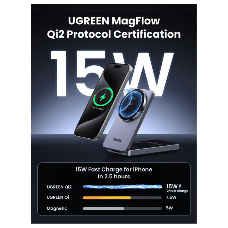 Ugreen 45057 2-in-1 Magnetic Wireless Charger