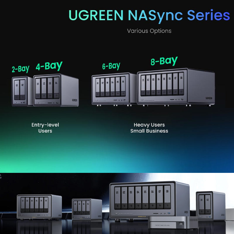 UGREEN NASync Series | NAS Server