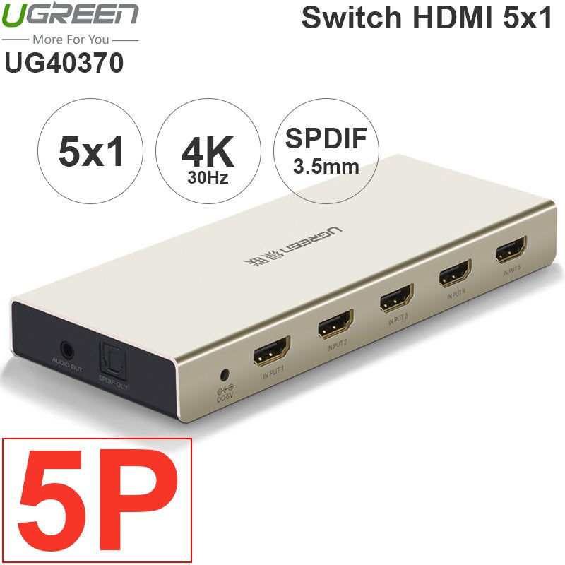 UGREEN-HDMI 5*1 Swith with 3.5mm Audio